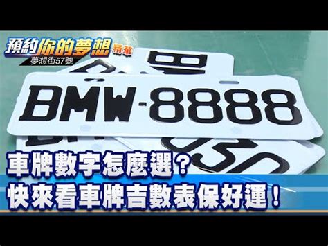 選車牌號碼吉凶|車牌怎麼選比較好？數字五行解析吉凶秘訣完整教學